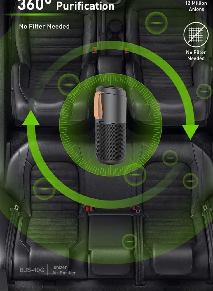 Factory Supply Fresh Negative Ion Car Air Purifier