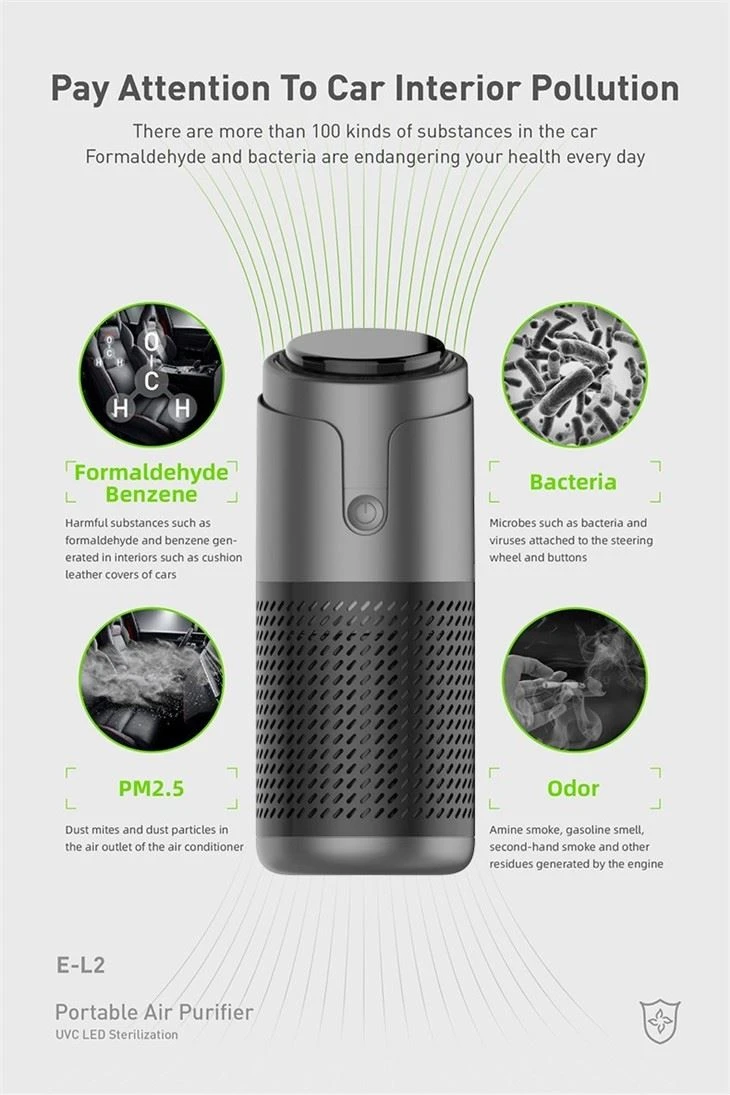 Factory Supply Fresh Negative Ion Car Air Purifier