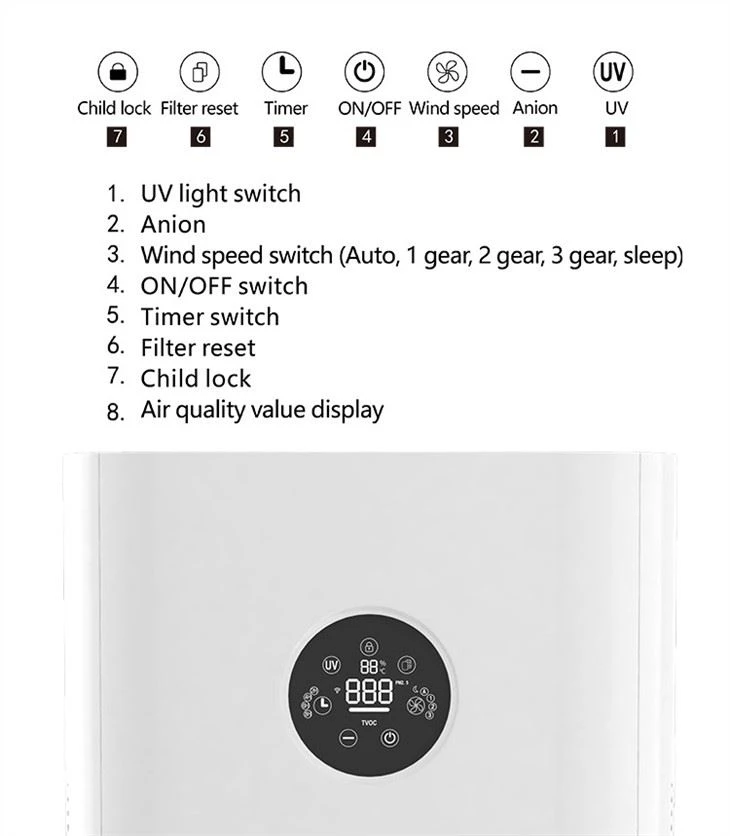BKJ-90B Health Air Purifier HEPA Filter