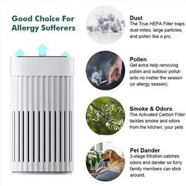 Penapis Udara Rumah BKJ-22B 220 CADR