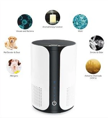 Penulen Udara Pembersihan Bilik BKJ-15 Untuk Udara Bersih