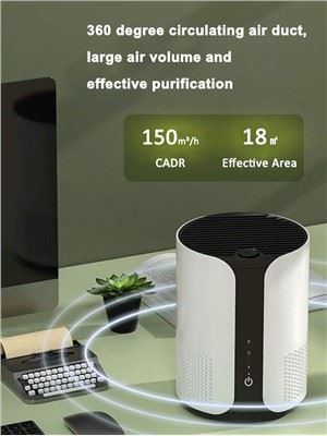 Pemensang Udara Isi Rumah Untuk Penggunaan Desktop