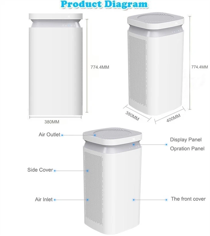 Stay Fresh Air Purifier Electrostatic Air Cleaner